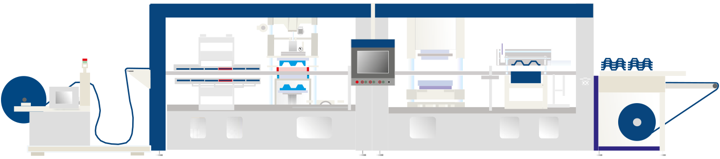 Schaubild Prozess Thermoformen